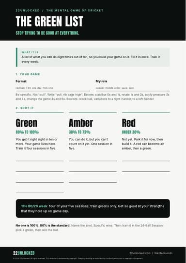 Page 1 of the Green List