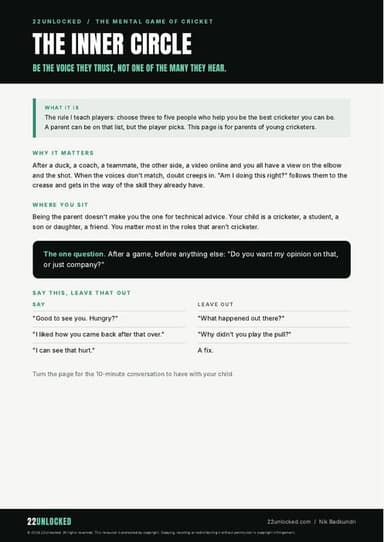 Page 1 of the Inner Circle