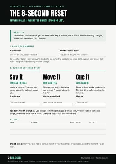 Page 1 of the 8-Second Reset